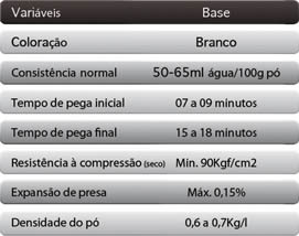 Gesso Diamante - Base